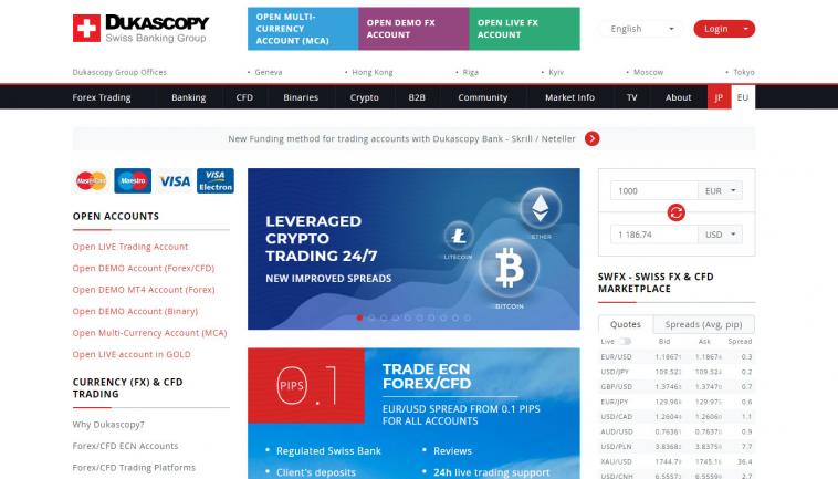 Dukascopy (binary options broker)