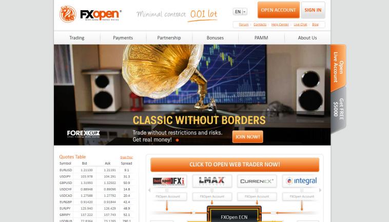 FXOpen (ECN forex broker)